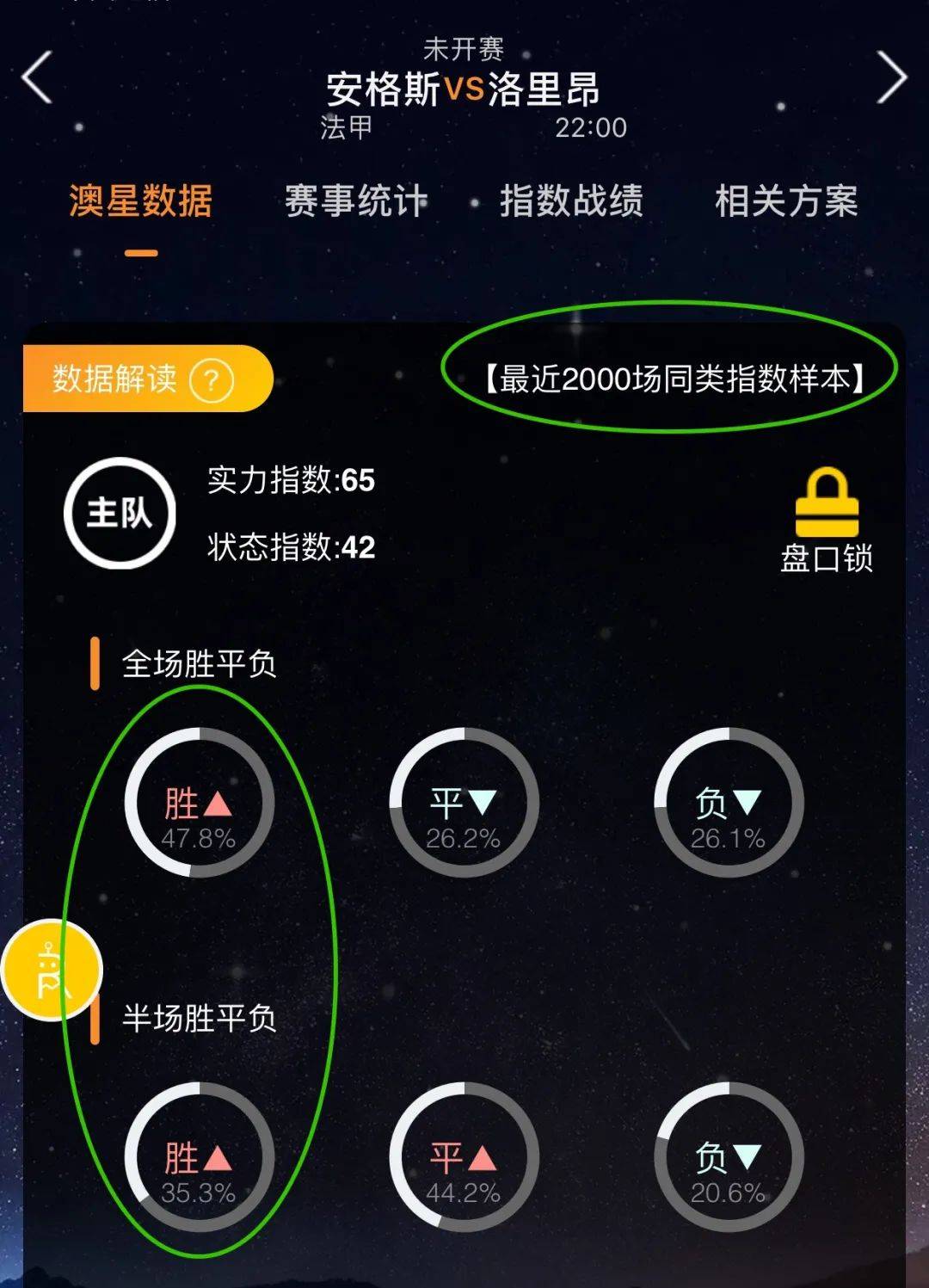 被动但