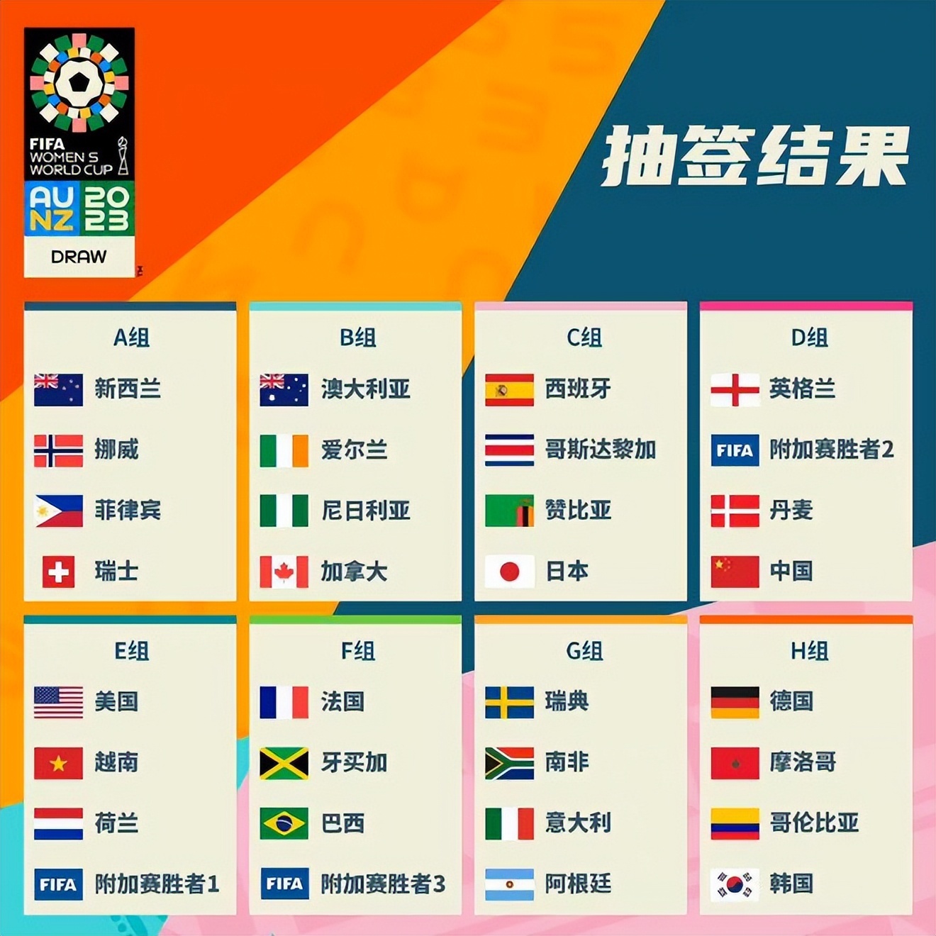 美国洛